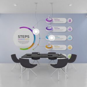 Large Format Wall Sticker